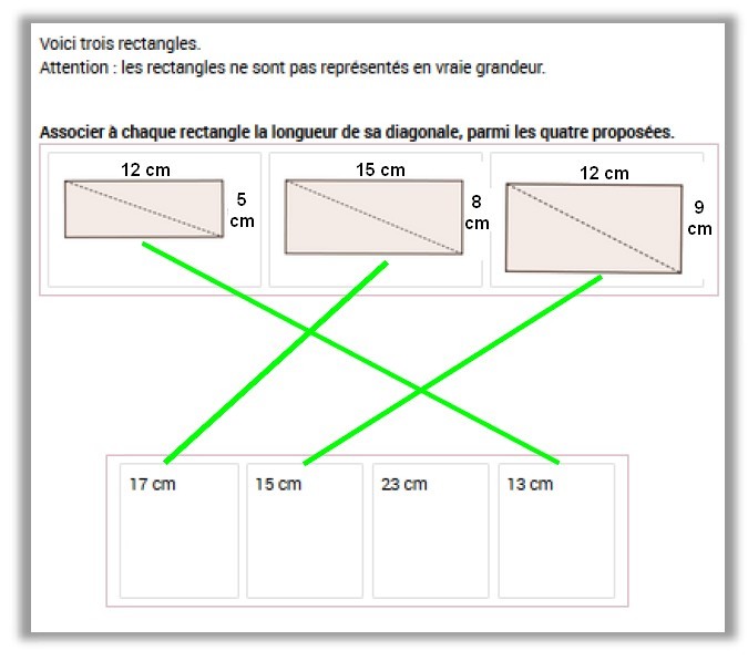 evaluation 2nde