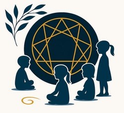 Enseigner avec l’ennéagramme – 9 types d’élèves